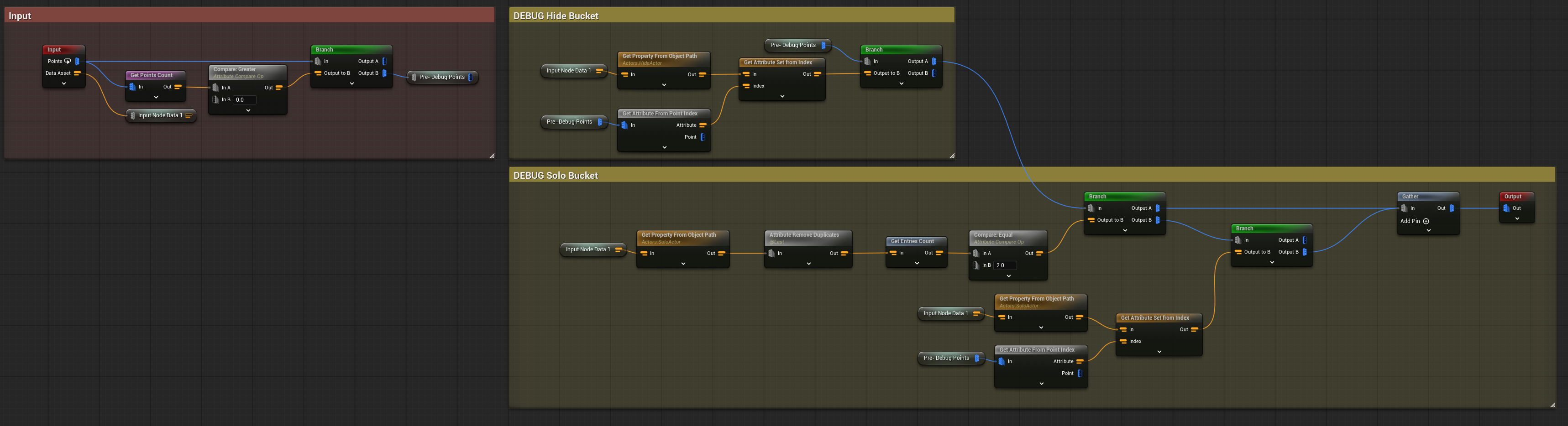 =3435x934 Actor spawning logic